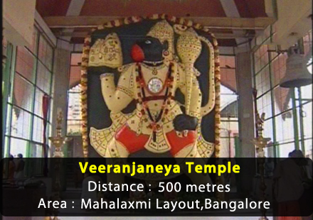 Prasanna Veeranjaneya temple