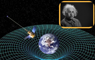 11 Belief-and-Beyond