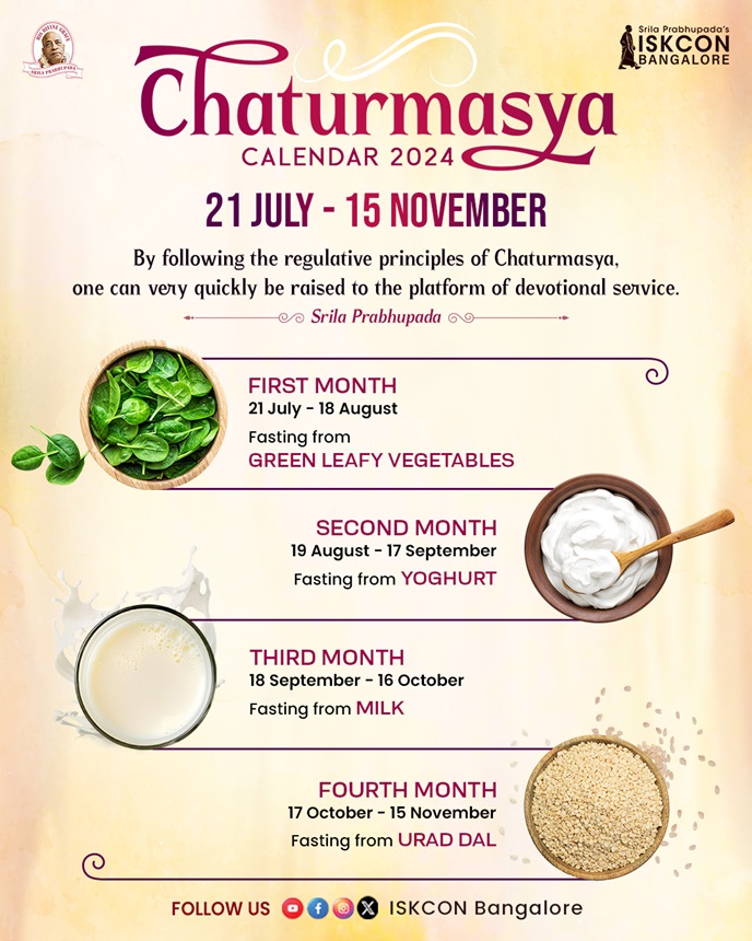 1st Month of Chaturmasya poster