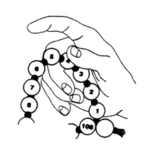 A hand chanting japa on beads