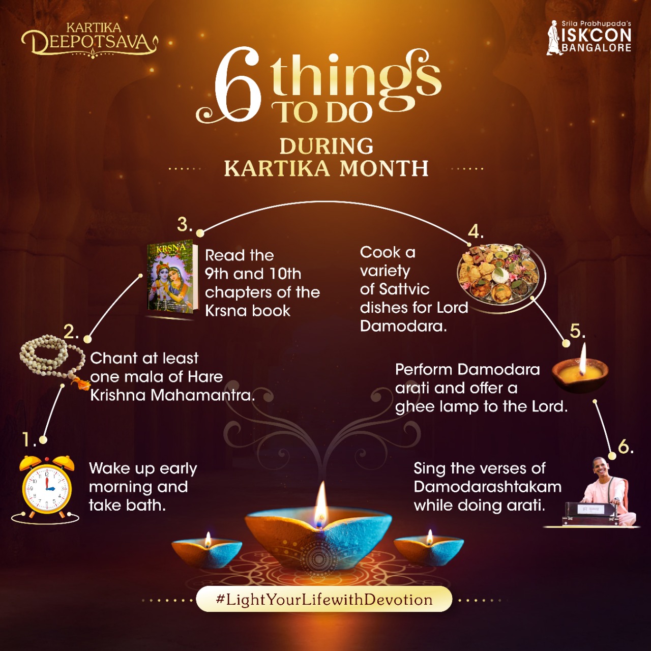 6 things to do during Kartika month ISKCON Bangalore